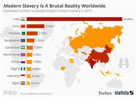 Give: Reparations for Slavery 2025